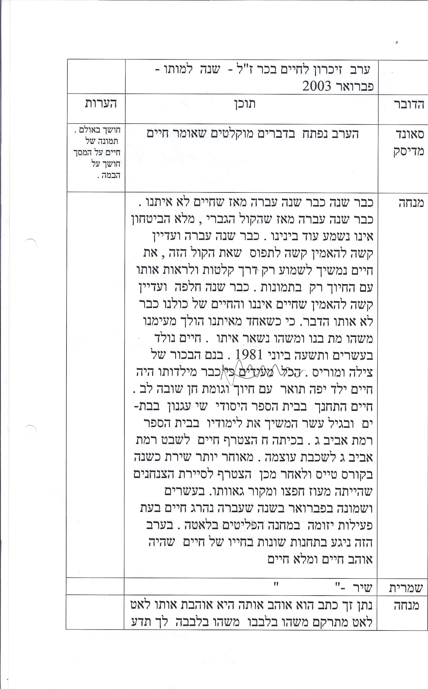 מכתב או כתבה 14